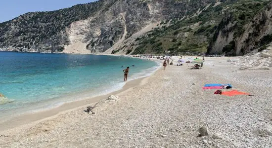 Playa de Myrtos