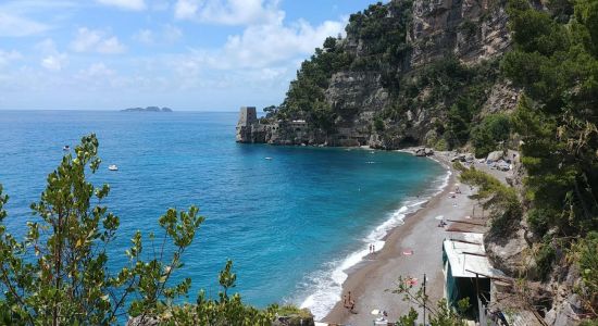 Playa Fornillo