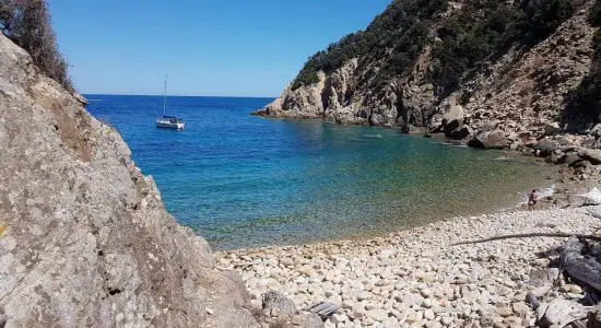 Spiaggia di Ripa Barata