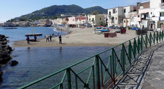 Spiaggia dei Pescatori