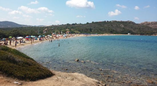 Spiaggia de La Sciumara