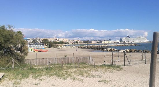 Spiaggia di Giorgino