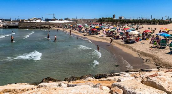 Spiaggia del Canalone