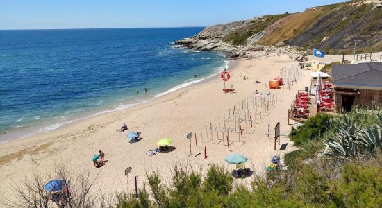 Praia de Sao Bernardino