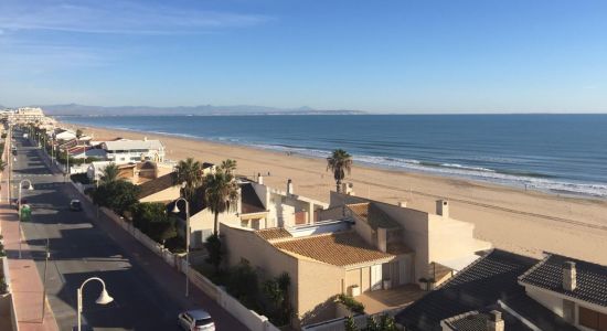 Playa la Roqueta