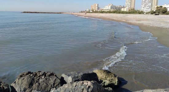 Platja del Puig