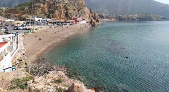 Playa El Portús