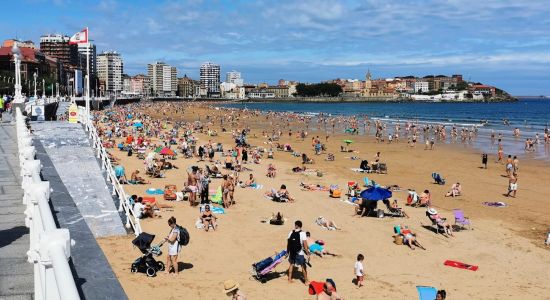 Playa de San Lorenzo