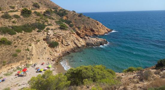 Cala Tio Ximo Beach