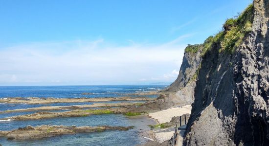 Ondarroa Nudista Beach