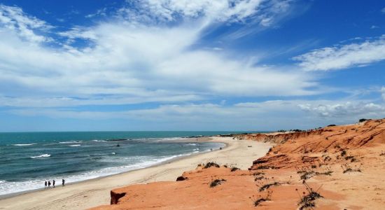 Playa de Canoa Quebrada