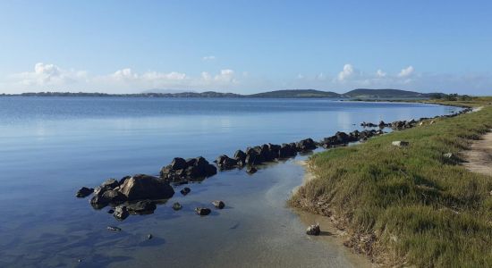 Praia Ponta DAgua