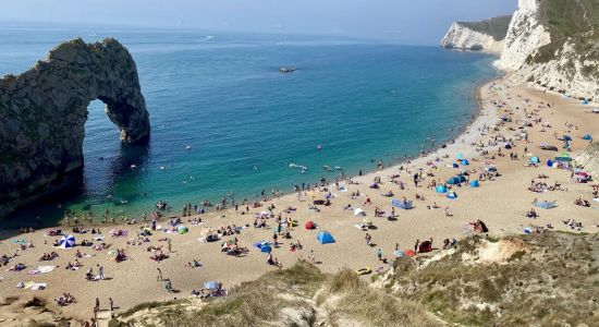 Playa de Durdle Door