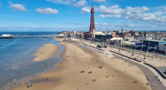 Playa de Blackpool