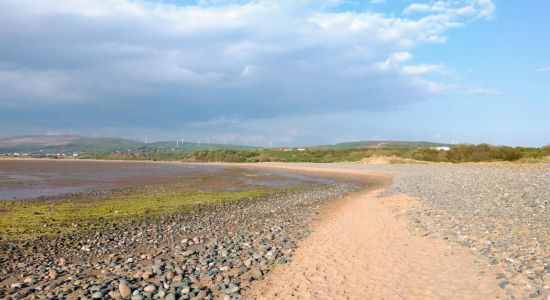 Playa de Roanhead